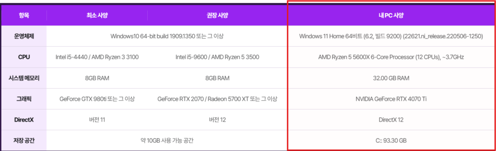 슈퍼바이브 게임 다운로드 바로가기 최신 드라이버 설치 내 PC 사양 확인하기 최소사양 점검