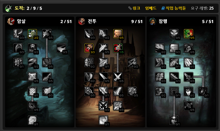 와우 클클래식 도적 스킬 트리 레벨링 가이드 와우 클클래식 도적 스킬 트리 레벨링 가이드