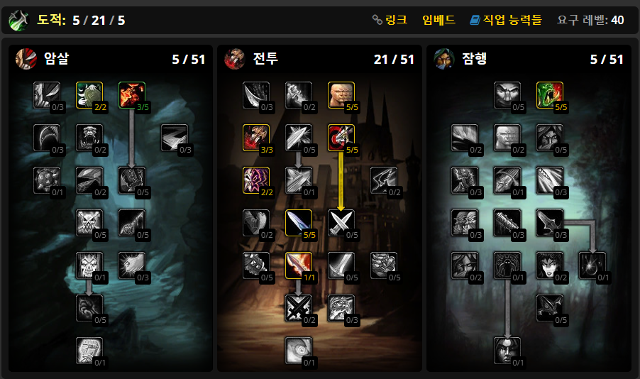 와우 클클래식 도적 스킬 트리 레벨링 가이드 와우 클클래식 도적 스킬 트리 레벨링 가이드