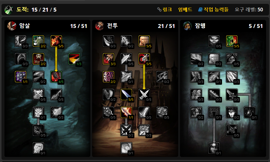 와우 클클래식 도적 스킬 트리 레벨링 가이드 와우 클클래식 도적 스킬 트리 레벨링 가이드