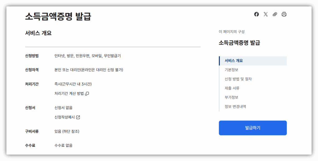 청년미래적금 신청 미리 준비해야 할 준비물 청년미래적금 신청 미리 준비해야 할 준비물