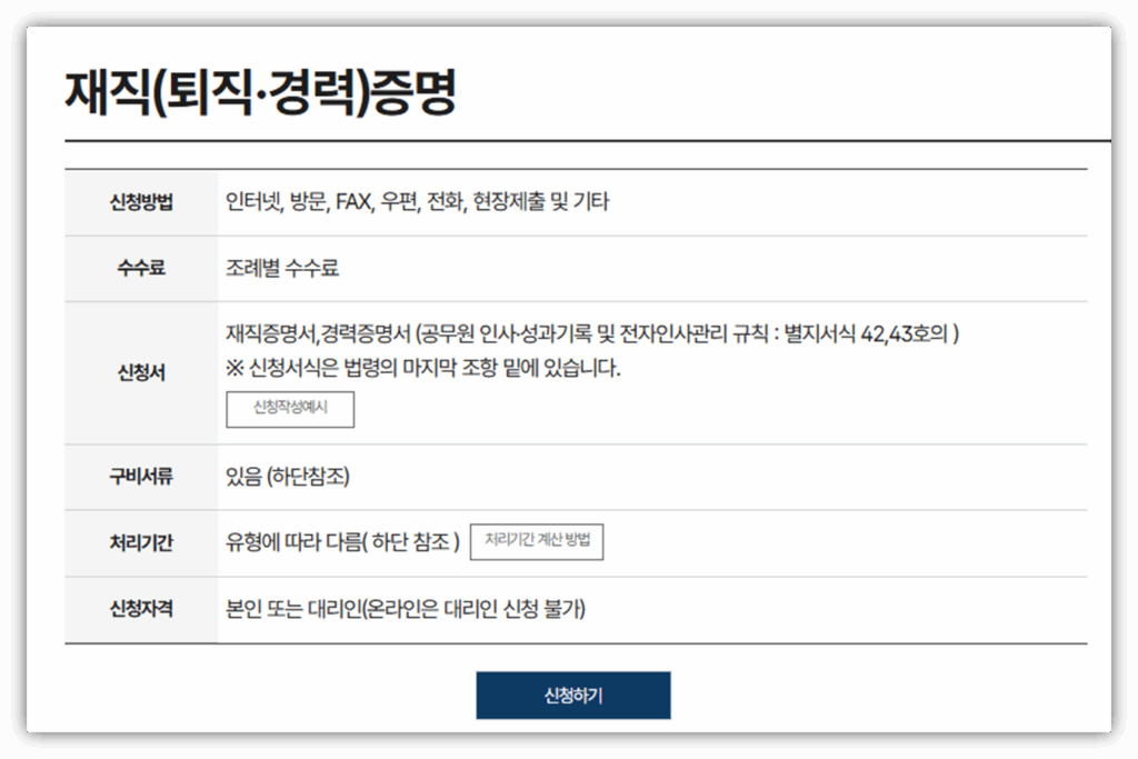 청년미래적금 신청 미리 준비해야 할 준비물 청년미래적금 신청 미리 준비해야 할 준비물