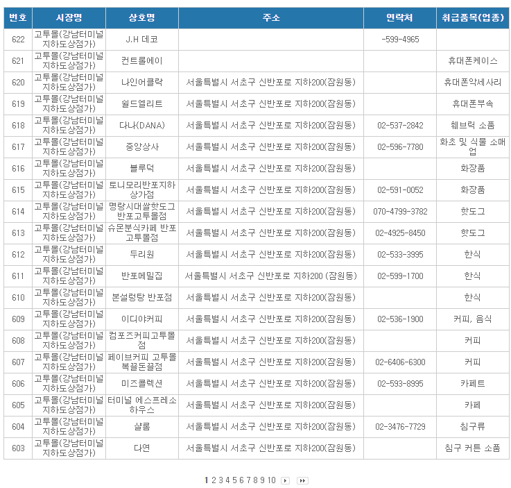 서울 서초구 온누리상품권 사용처 안내 효과적으로 사용하세요 서울 서초구 온누리상품권 사용처 안내 효과적으로 사용하세요