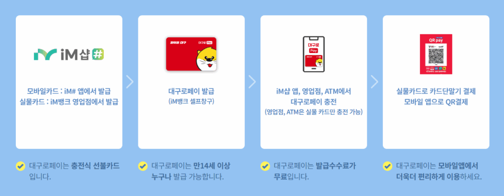 대구로페이 가입 대상자 부터 사용처, 할인율까지 총정리