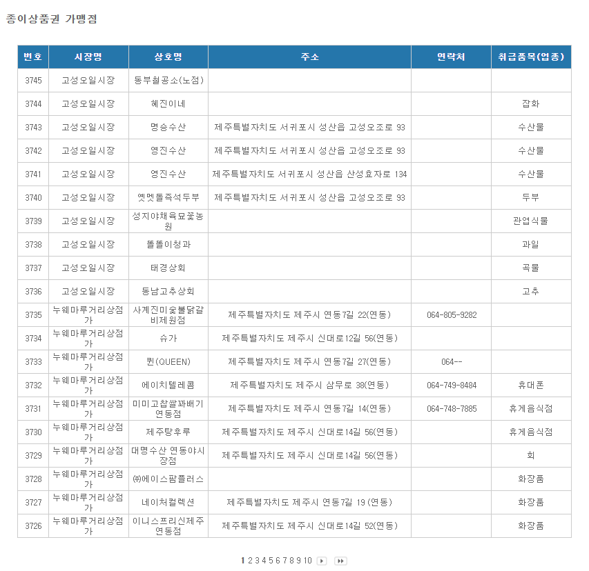 제주도 온누리상품권 사용처 안내 효과적으로 사용하세요 제주도 온누리상품권 사용처 안내 효과적으로 사용하세요