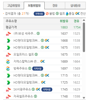 저렴한 주유소 찾는 방법 안내 저렴한 주유소 찾는 방법 안내