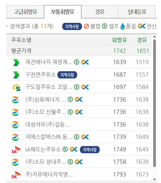 서울 강동구 저렴한 주유소 위치 및 가격정보 안내 서울 강동구 저렴한 주유소 위치 및 가격정보 안내