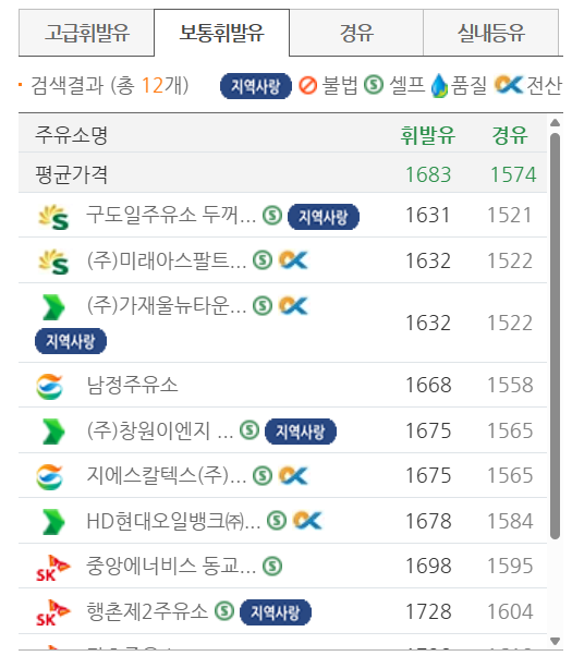 서울 서대문구 저렴한 주유소 위치 및 가격정보 안내 서울 서대문구 저렴한 주유소 위치 및 가격정보 안내
