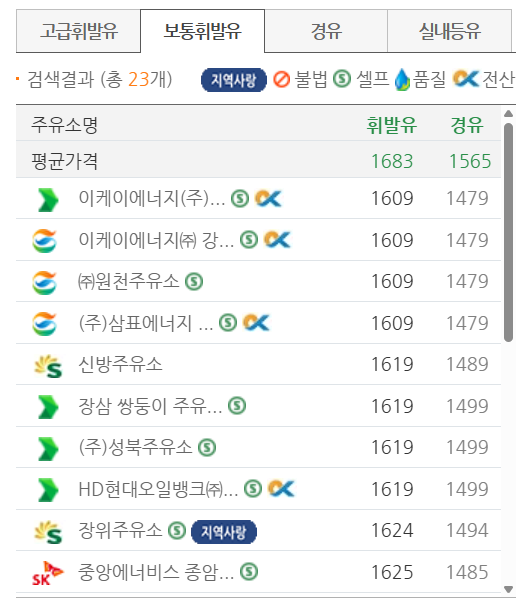 서울 성북구 저렴한 주유소 위치 및 가격정보 안내 서울 성북구 저렴한 주유소 위치 및 가격정보 안내