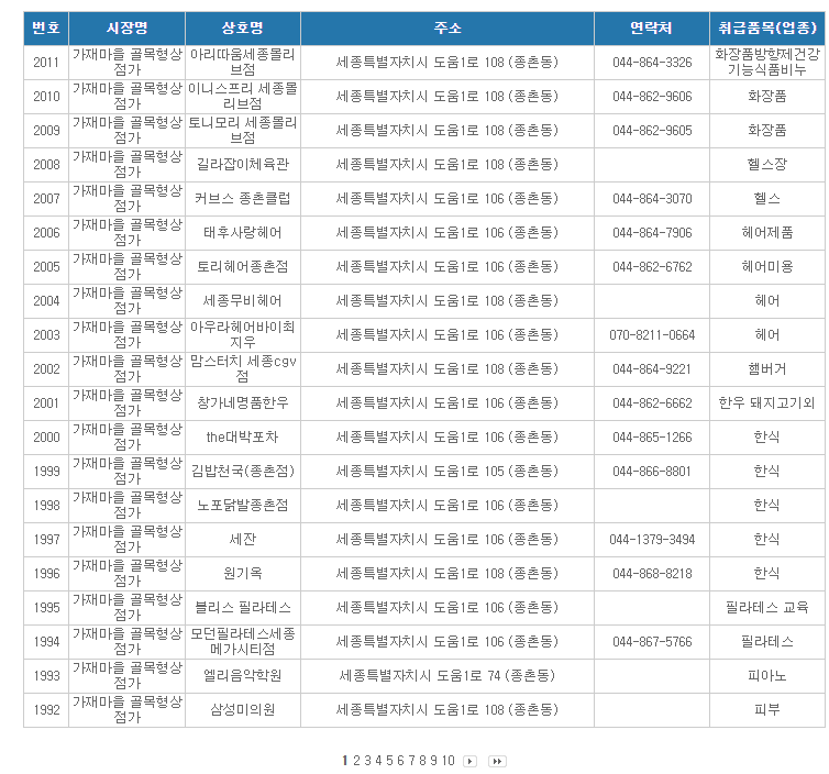 세종시 온누리상품권 사용처 안내 효과적으로 사용하세요 세종시 온누리상품권 사용처 안내 효과적으로 사용하세요