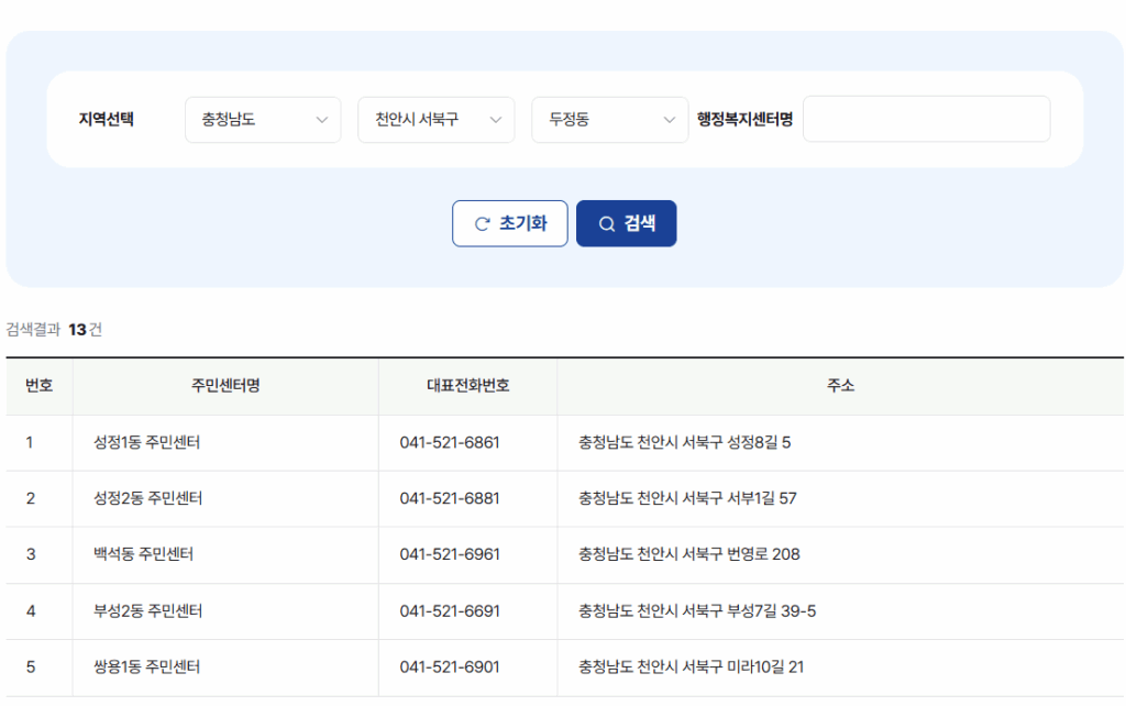 추석지원금 신청방법 및 지급금액 안내 추석지원금 신청방법 및 지급금액 안내