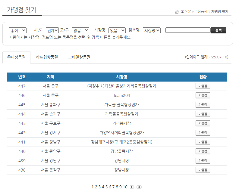 추석지원금 신청방법 및 지급금액 안내 추석지원금 신청방법 및 지급금액 안내