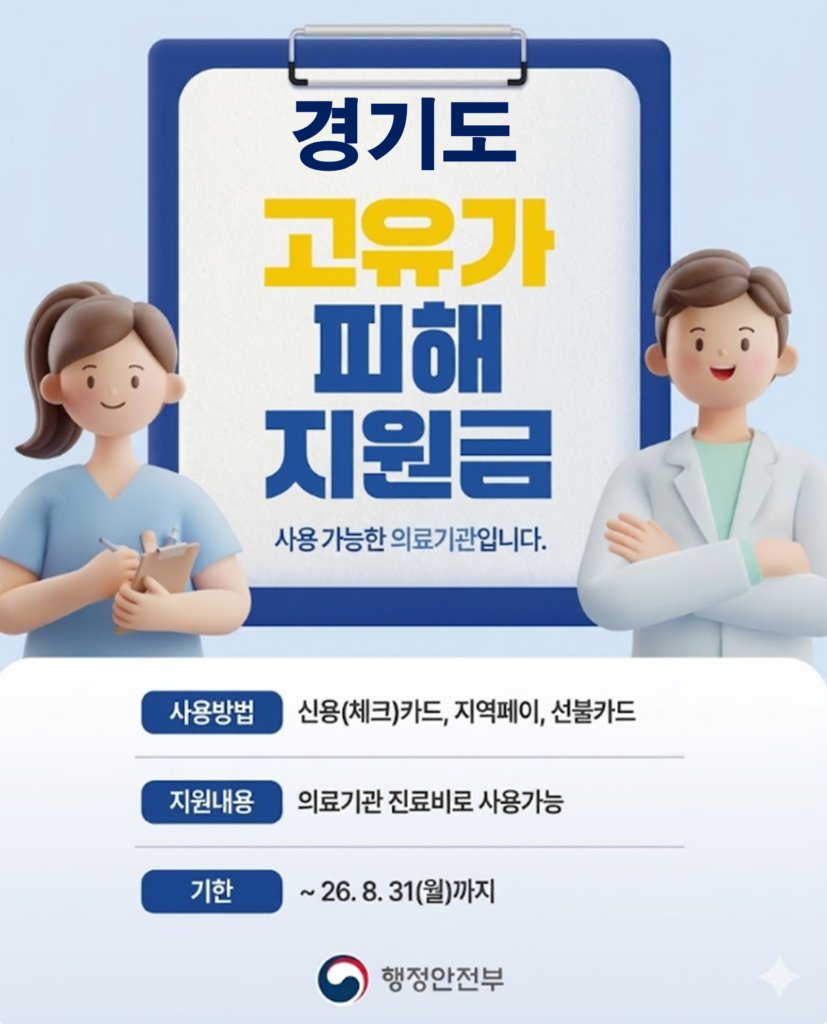 경기도 고유가 피해지원금 사용 가능한 병원 경기도 고유가 피해지원금 사용 가능한 병원