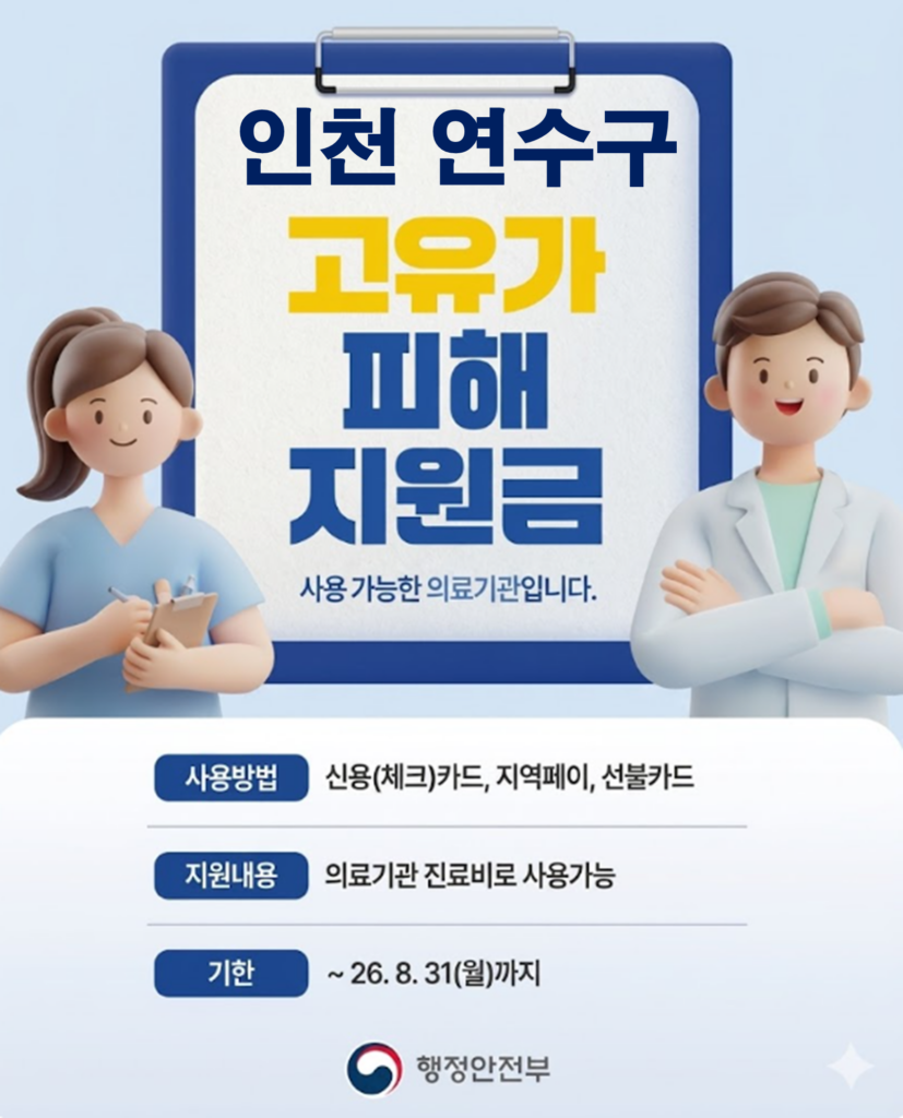 연수구 고유가 피해지원금 사용 가능한 병원 연수구 고유가 피해지원금 사용 가능한 병원