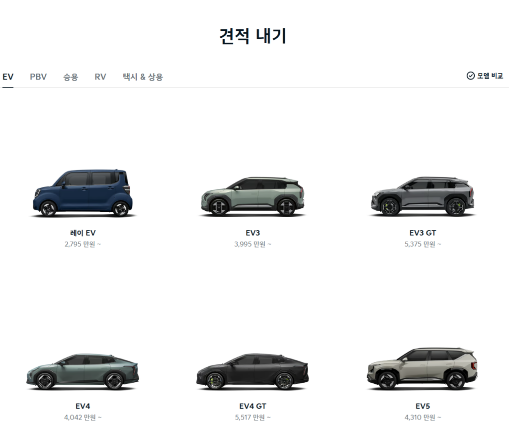 2026 진도 EV3 보조금 얼마나 지원 되나요?